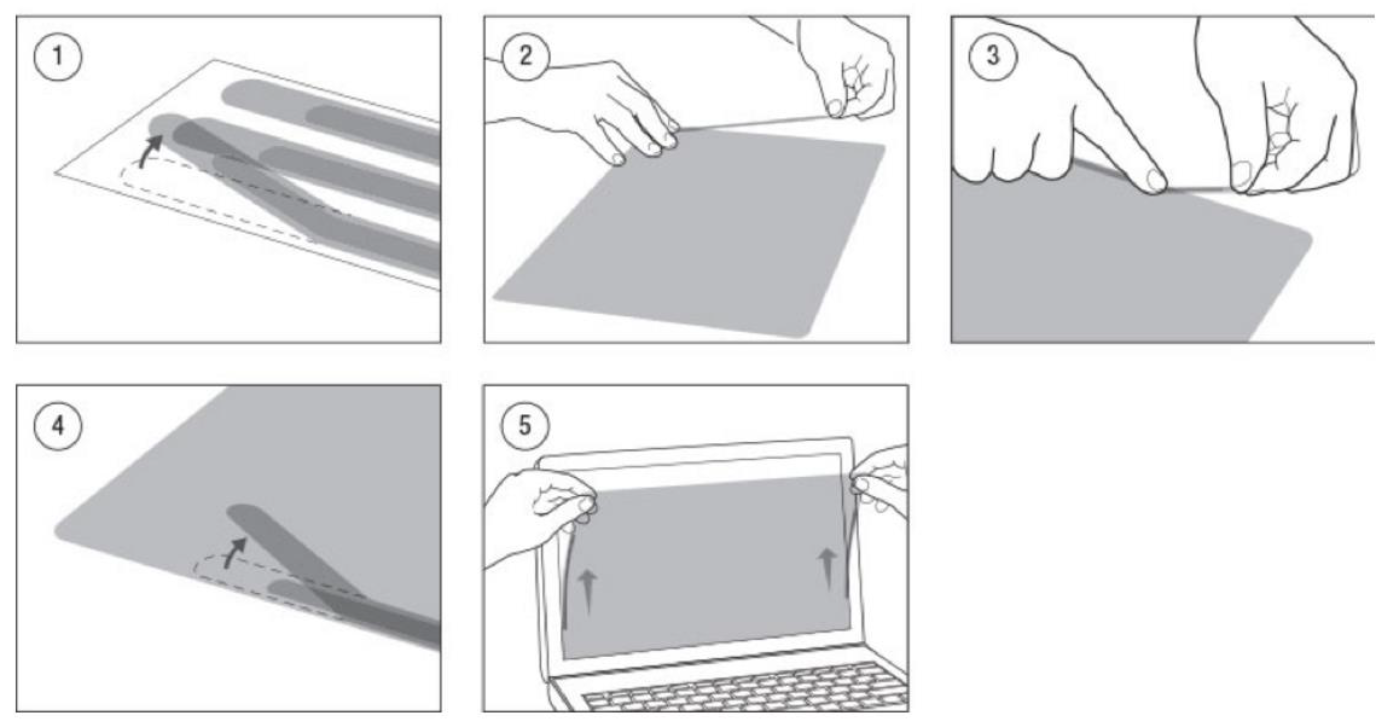 Privacy screen unboxed