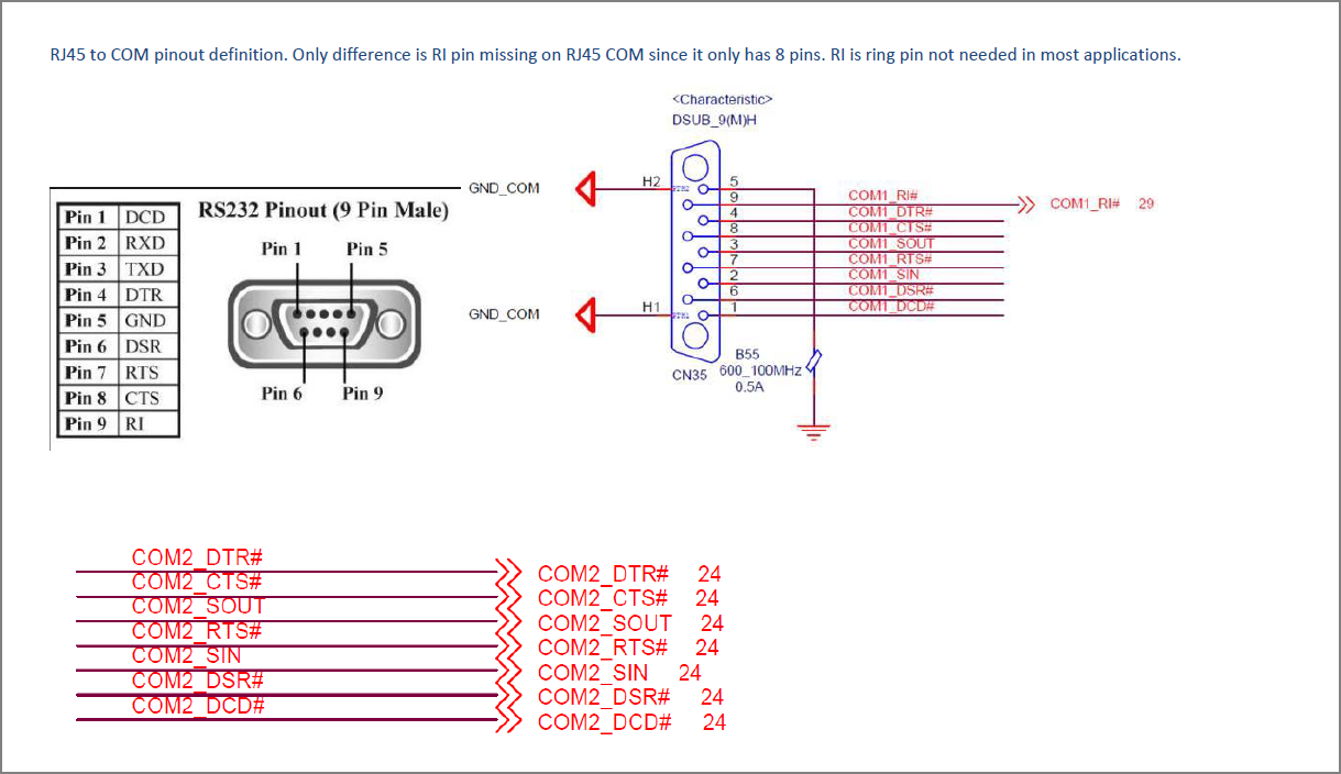 E196292 CABLE,COM,RJ45-DSUB15,300mm_2.png