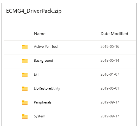 ECMG4 Driver Pack contents directory listing