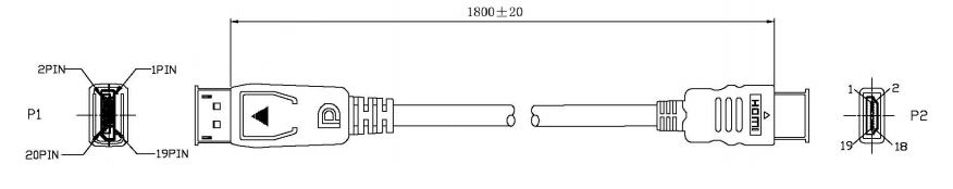 HDMI to DisplayPort Cable Diagram