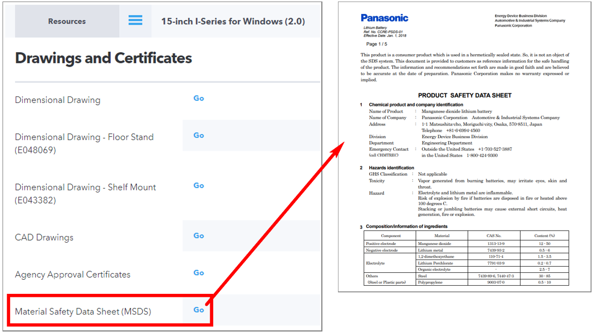 Sección de Recursos de Dibujos y Certificados en la página del producto de Elo